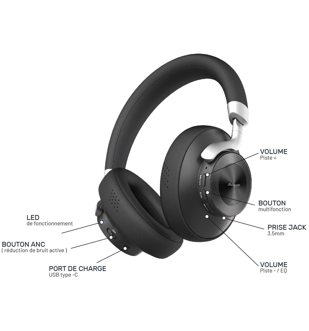 Casque sans fil addict de Divacore
